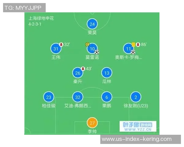 实况足球2014中恒大队的战术分析与球员表现探讨