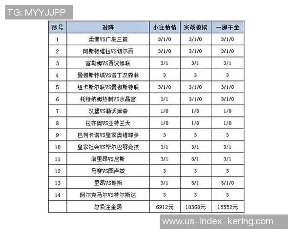 足球投注皇冠揭秘如何选择最佳投注策略与技巧提升胜率